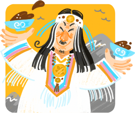 С 10 июня по 30 августа 2022 г. проводится онлайн-квест «Традиции народов России» для школьников 1-11 классов. 