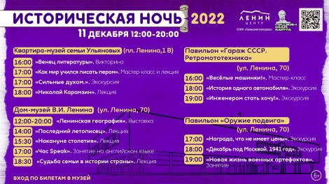 В Ульяновской области в рамках Декады Отечественной истории пройдёт региональная акция «Историческая ночь» 